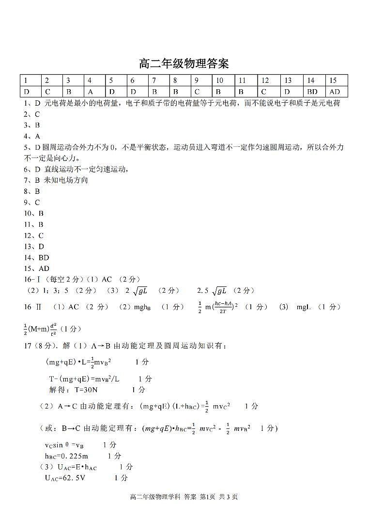 浙江省七彩阳光高考联盟高二上学期返校联考物理答案第1页