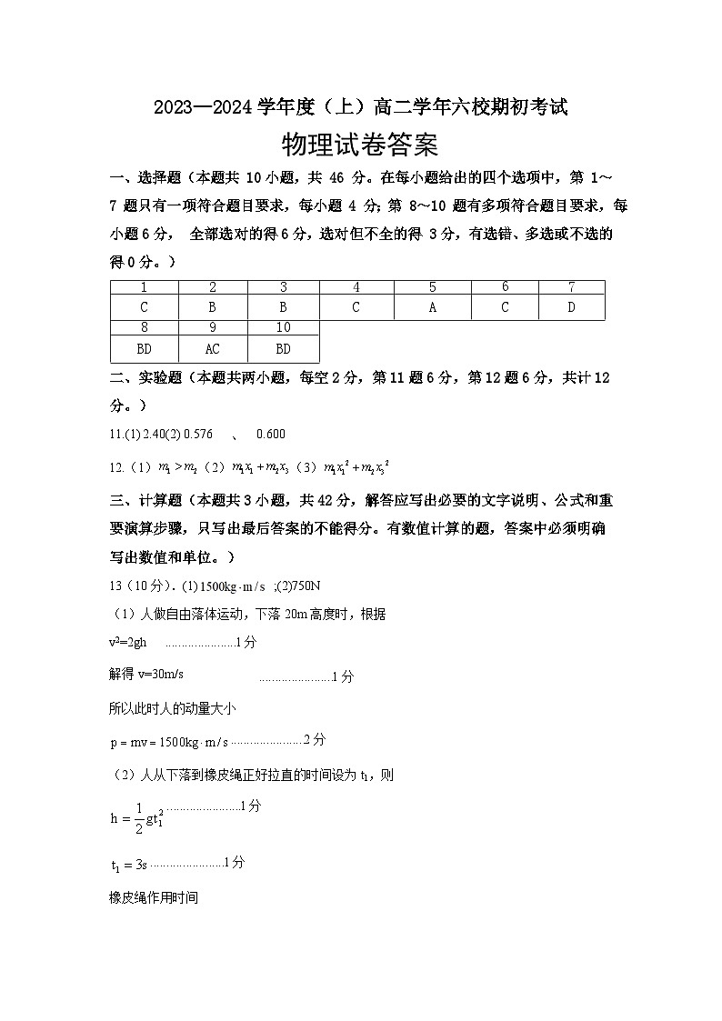 2024辽宁省六校协作体高二上学期开学考试物理图片版含答案01