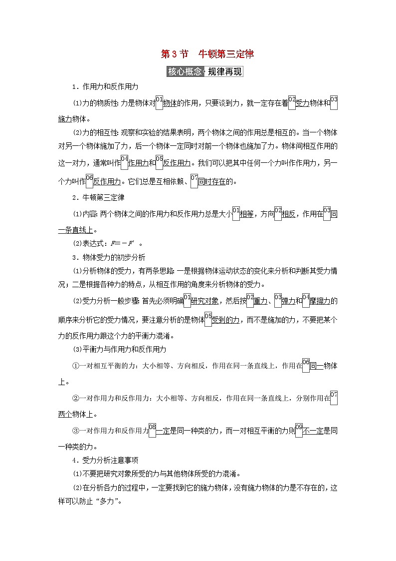 2023新教材高中物理第三章相互作用__力第3节牛顿第三定律作业新人教版必修第一册01