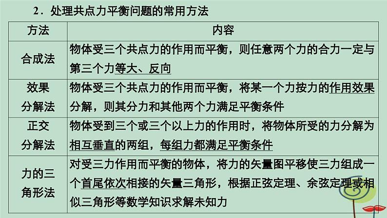 2023新教材高中物理第三章相互作用__力专题3共点力的平衡问题分析作业课件新人教版必修第一册第5页