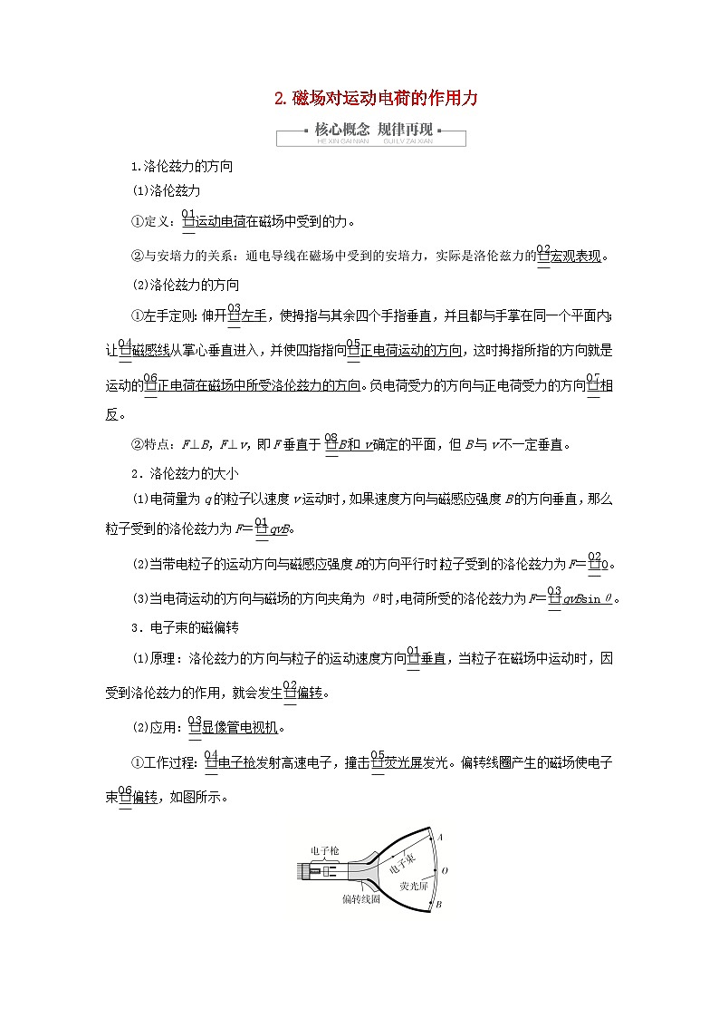 2023新教材高中物理第一章安培力与洛伦兹力2磁吃运动电荷的作用力作业新人教版选择性必修第二册第1页