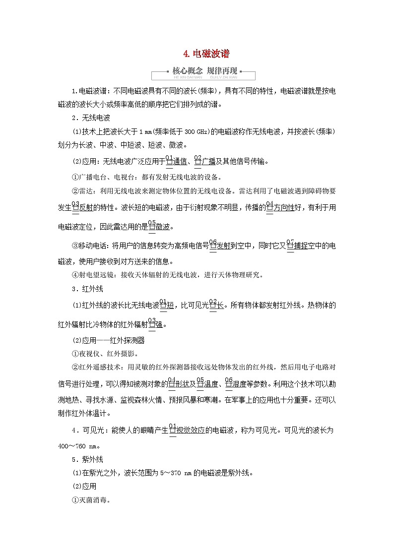 2023新教材高中物理第四章电磁振荡与电磁波4电磁波谱作业新人教版选择性必修第二册01
