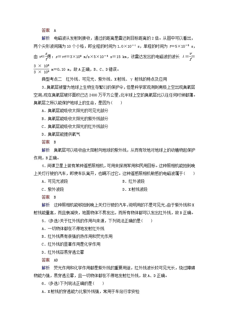 2023新教材高中物理第四章电磁振荡与电磁波4电磁波谱作业新人教版选择性必修第二册03