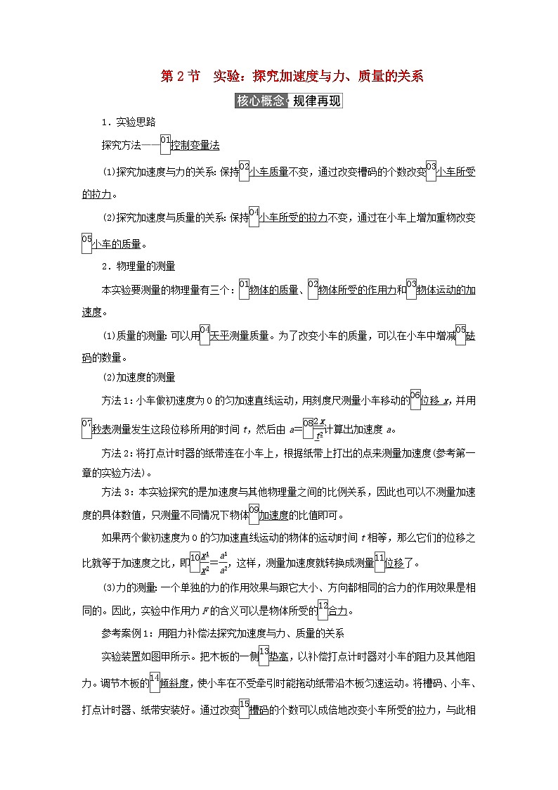 2023新教材高中物理第四章运动和力的关系第2节实验：探究加速度与力质量的关系作业新人教版必修第一册第1页