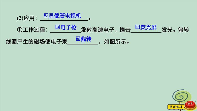 2023新教材高中物理第一章安培力与洛伦兹力2磁吃运动电荷的作用力作业课件新人教版选择性必修第二册07