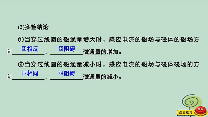 2023新教材高中物理第二章电磁感应1楞次定律作业课件新人教版选择性必修第二册第6页