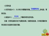 2023新教材高中物理第三章交变电流1交变电流作业课件新人教版选择性必修第二册