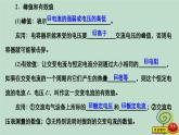2023新教材高中物理第三章交变电流2交变电流的描述作业课件新人教版选择性必修第二册