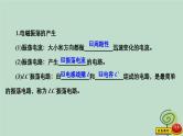 2023新教材高中物理第四章电磁振荡与电磁波1电磁振荡作业课件新人教版选择性必修第二册
