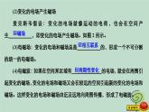 2023新教材高中物理第四章电磁振荡与电磁波2电磁场与电磁波作业课件新人教版选择性必修第二册