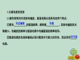 2023新教材高中物理第四章电磁振荡与电磁波3无线电波的发射和接收作业课件新人教版选择性必修第二册
