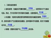 2023新教材高中物理第四章电磁振荡与电磁波3无线电波的发射和接收作业课件新人教版选择性必修第二册