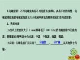 2023新教材高中物理第四章电磁振荡与电磁波4电磁波谱作业课件新人教版选择性必修第二册