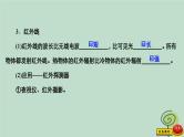 2023新教材高中物理第四章电磁振荡与电磁波4电磁波谱作业课件新人教版选择性必修第二册