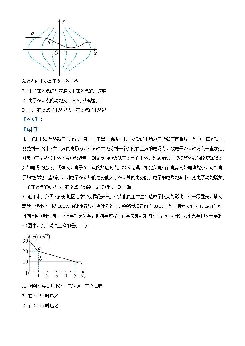 2024届四川省成都市树德中学高三上学期开学考试理综物理试题 （解析版）第2页