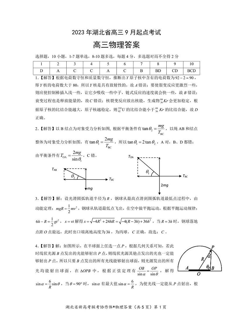 2023年湖北省新高考联考协作体高三9月起点考试物理答案第1页