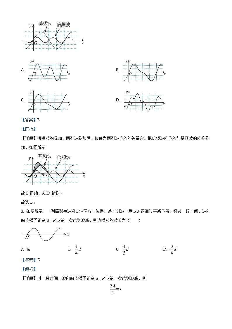 2023宜宾叙州区二中高二下学期3月月考物理试题含解析02