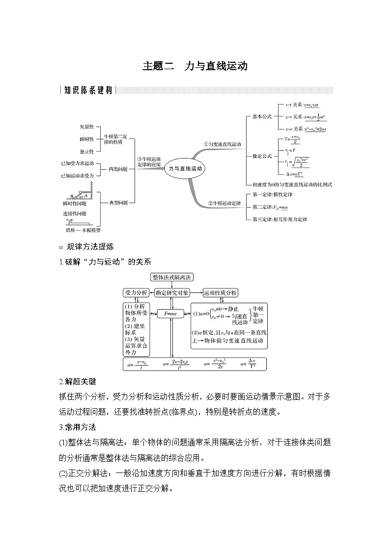 2024年高考物理大一轮复习：主题2 力与直线运动第1页