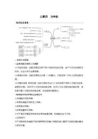 2024年高考物理大一轮复习：主题4 功和能