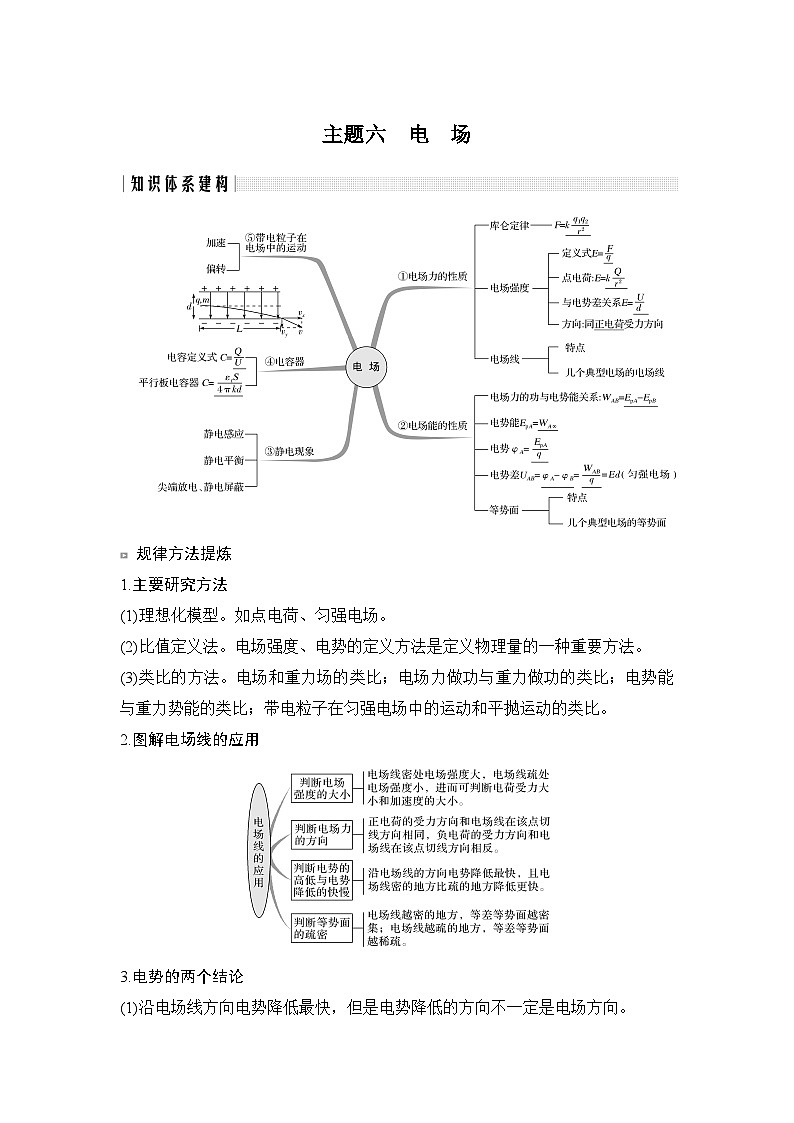 2024年高考物理大一轮复习：主题6 电场第1页