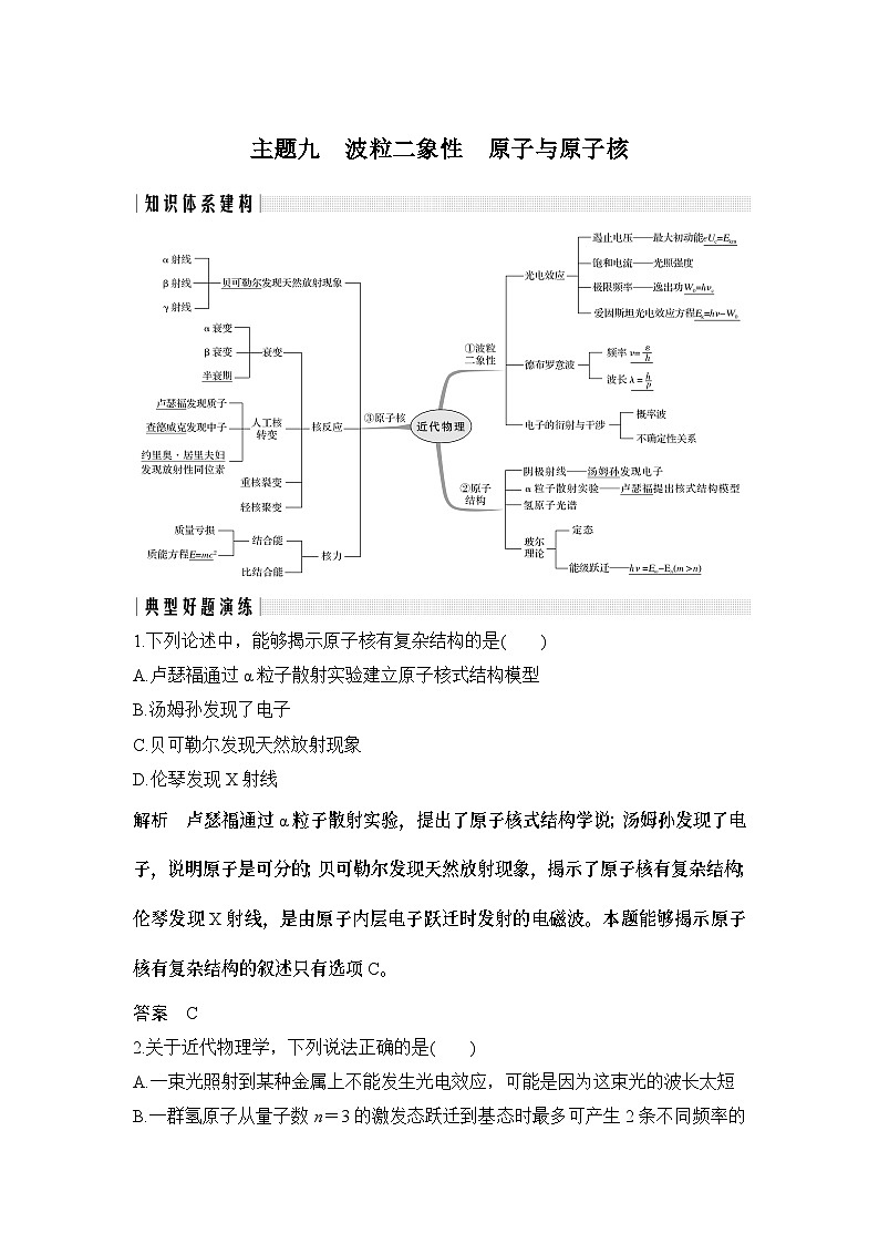 2024年高考物理大一轮复习：主题9 波粒二象性 原子与原子核01