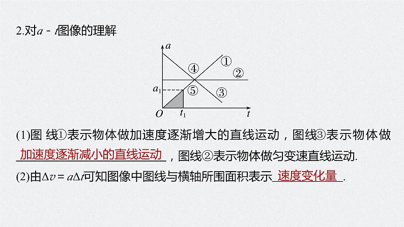 2024届高考物理一轮复习（新教材鲁科版）第一章运动的描述匀变速直线运动的研究专题强化一运动图像问题课件06