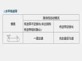 2024届高考物理一轮复习（新教材鲁科版）第三章运动和力的关系专题强化五传送带模型和“滑块—木板”模型课件