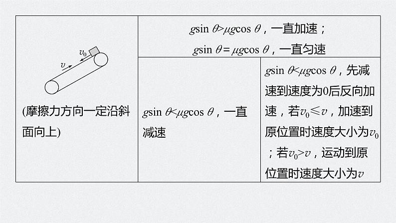 2024届高考物理一轮复习（新教材鲁科版）第三章运动和力的关系专题强化五传送带模型和“滑块—木板”模型课件第8页