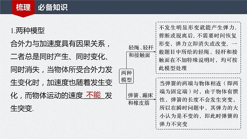 2024届高考物理一轮复习（新教材鲁科版）第三章运动和力的关系第2讲牛顿第二定律的基本应用课件第4页