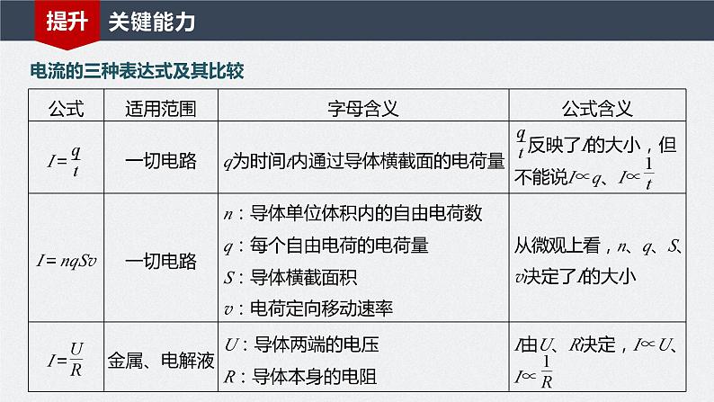 2024届高考物理一轮复习（新教材鲁科版）第十章电路及应用第1讲电路的基本概念及规律课件第6页