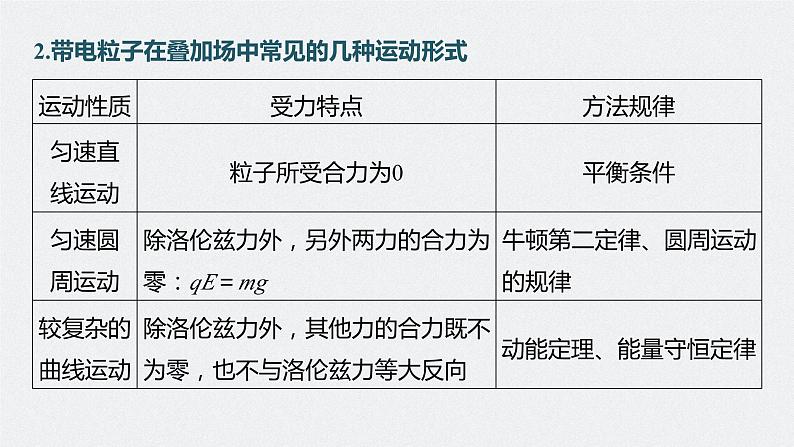 2024届高考物理一轮复习（新教材鲁科版）第十一章磁场专题强化二十一带电粒子在叠加场和交变电、磁场中的运动课件05