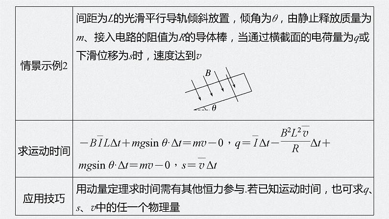 2024届高考物理一轮复习（新教材鲁科版）第十二章电磁感应专题强化二十五动量观点在电磁感应中的应用课件06