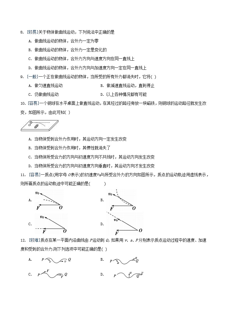 5.1 曲线运动（备作业）（原卷版）-高一物理同步备课系列（人教版必修第二册）第2页