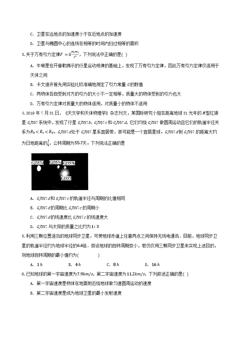 第七章 万有引力与宇宙航行 章节测试卷（B卷）（备作业）（原卷版）-高一物理同步备课系列（人教版必修2）第2页