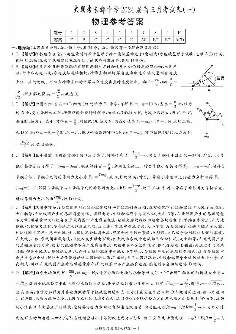 湖南省长郡中学2024届高三月考试卷（一）物理答案和解析第1页