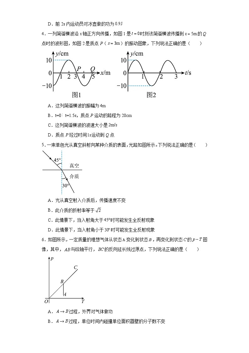 重庆市涪陵第五中学校2023-2024学年高二上学期开学考试物理试题第2页