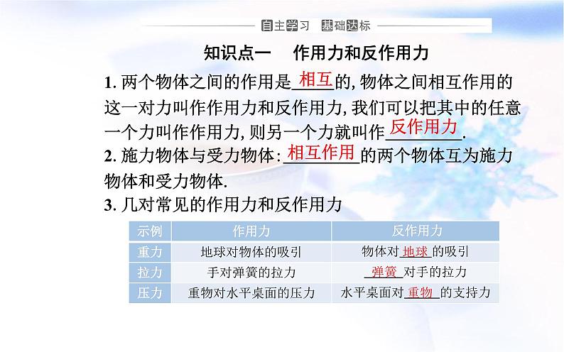 人教版高中物理必修第一册第三章3-3牛顿第三定律课件03