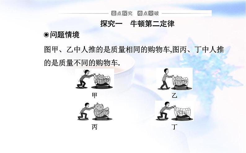 人教版高中物理必修第一册第四章4-3牛顿第二定律课件第7页