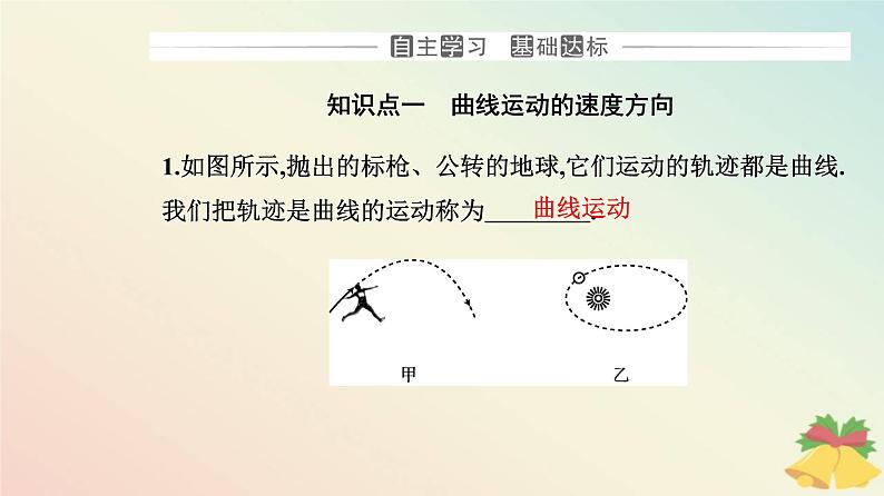 新教材2023高中物理第五章抛体运动5.1曲线运动课件新人教版必修第二册第3页