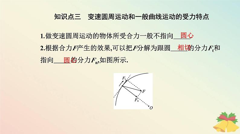 新教材2023高中物理第六章圆周运动6.2向心力课件新人教版必修第二册第7页