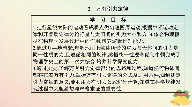 新教材2023高中物理第七章万有引力与宇宙航行7.2万有引力定律课件新人教版必修第二册第2页