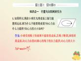 新教材2023高中物理第七章万有引力与宇宙航行7.2万有引力定律课件新人教版必修第二册