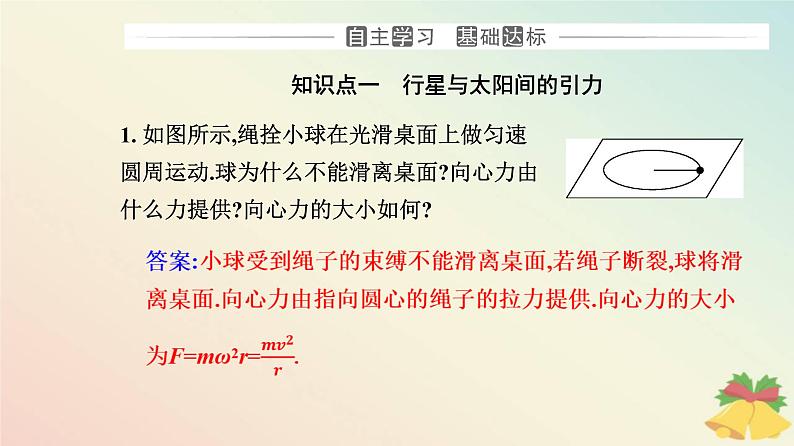 新教材2023高中物理第七章万有引力与宇宙航行7.2万有引力定律课件新人教版必修第二册第3页