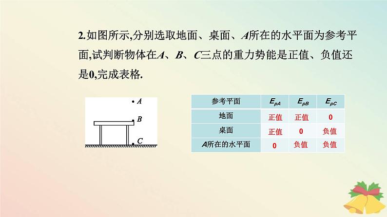 新教材2023高中物理第八章机械能守恒定律8.2重力势能课件新人教版必修第二册第8页