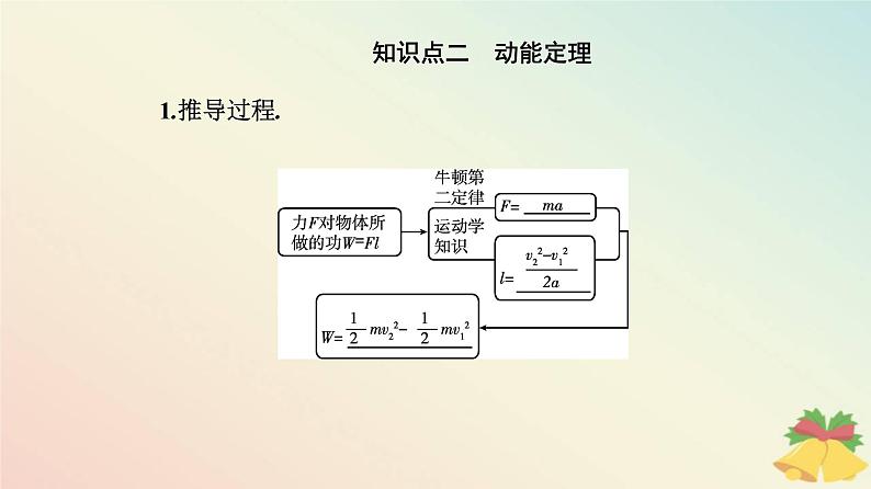 新教材2023高中物理第八章机械能守恒定律8.3动能和动能定理课件新人教版必修第二册第7页