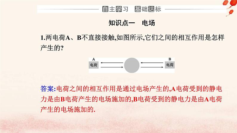 新教材2023高中物理第九章静电场及其应用9.3电场电场强度课件新人教版必修第三册第3页