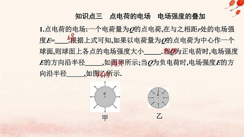 新教材2023高中物理第九章静电场及其应用9.3电场电场强度课件新人教版必修第三册第7页