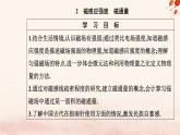 新教材2023高中物理第十三章电磁感应与电磁波初步13.2磁感应强度磁通量课件新人教版必修第三册