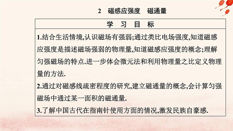 新教材2023高中物理第十三章电磁感应与电磁波初步13.2磁感应强度磁通量课件新人教版必修第三册02