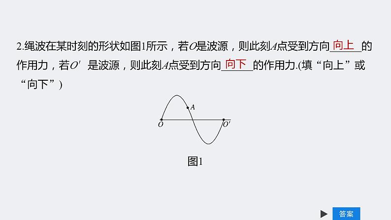 3.1机械波的形成和传播（课件）-2023-2024学年高二物理同步07